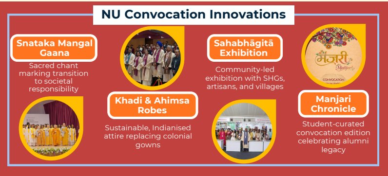 GUESTS OF HONOUR AT NUCONVOCATION 2026
